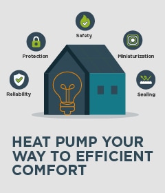Heat Pump Solution guide 