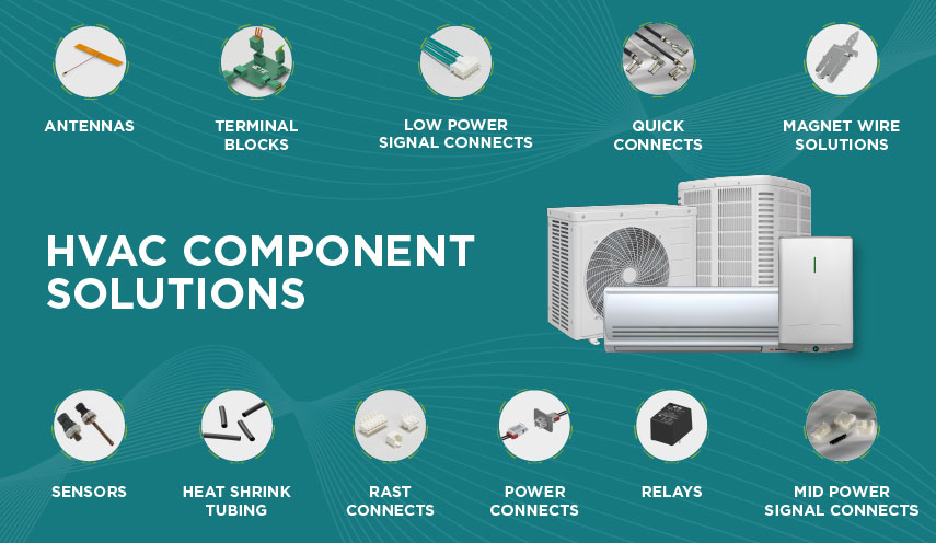 HVAC component solutions