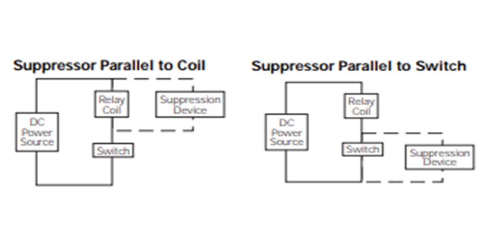 Figure 1. Schematic for Relay Coil Suppression: Suppressor Parallel to Coil, and Suppressor Parallel to Switch